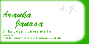 aranka janosa business card