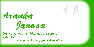 aranka janosa business card